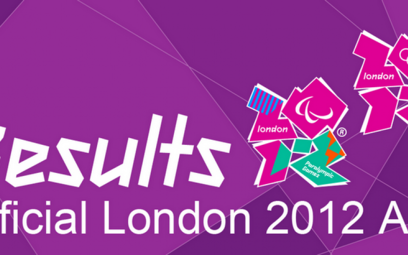 App Results London 2012